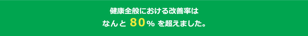 健康全般における改善率はなんと80%を超えました。