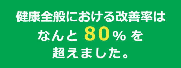 健康全般における改善率はなんと80%を超えました。