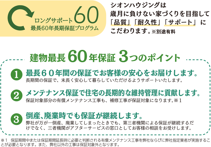 ロングサポート60　最長60年長期保証プログラム